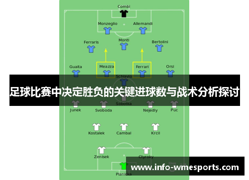 足球比赛中决定胜负的关键进球数与战术分析探讨